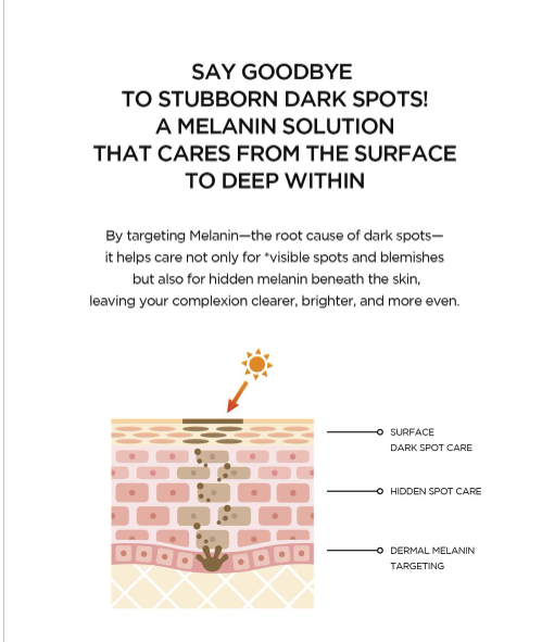 SKIN1004 Madagascar Centella Tone Brightening Dark Spot Ampoule Pad 60pads