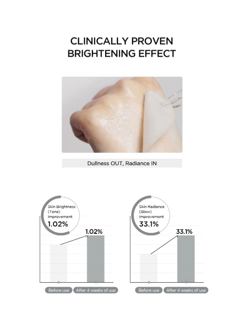 SKIN1004 Madagascar Centella Tone Brightening Dark Spot Ampoule Pad 60pads