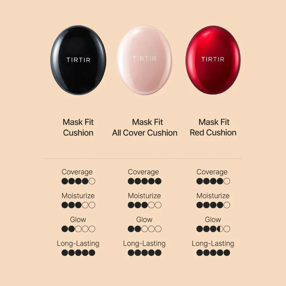 TIRTIR Mask Fit Black Cushion Foundation (2 Shades)