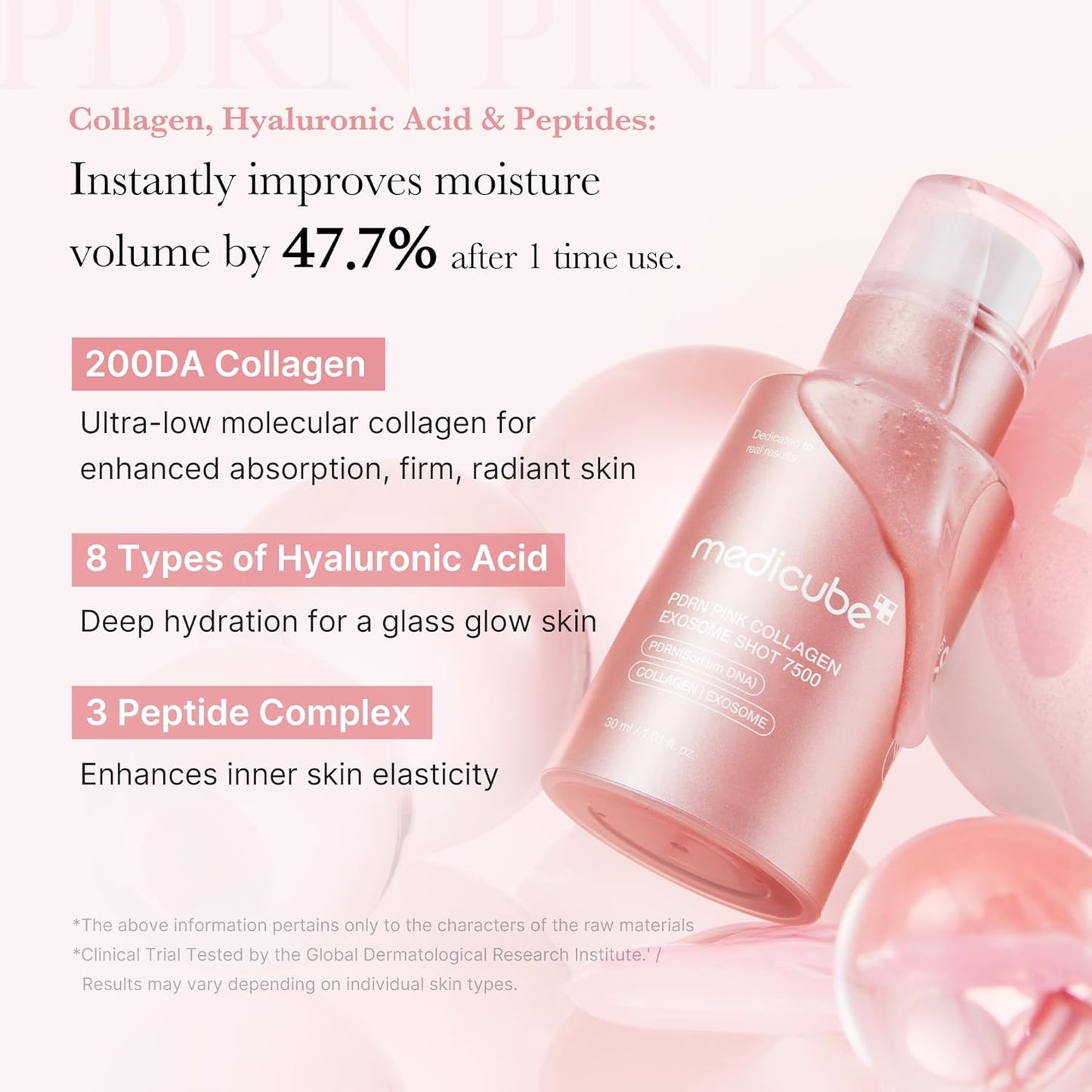 MEDICUBE PDRN Pink Exosome Shot Serum 2000 30ml