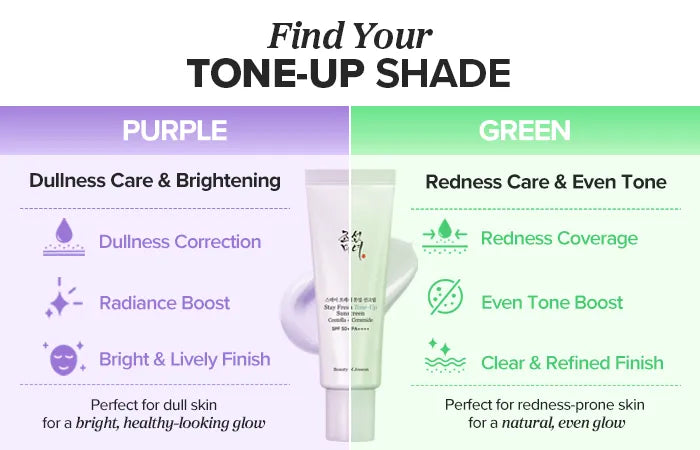BEAUTY OF JOSEON Stay Fresh Tone Up Sunscreen 50ml (2 Types)
