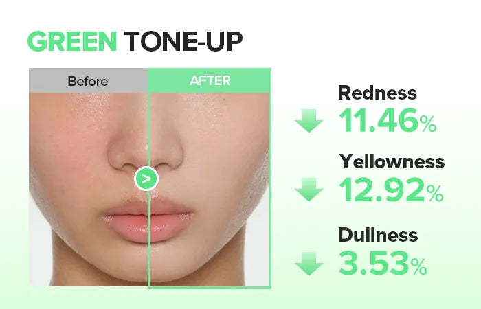 BEAUTY OF JOSEON Stay Fresh Tone Up Sunscreen 50ml (2 Types)