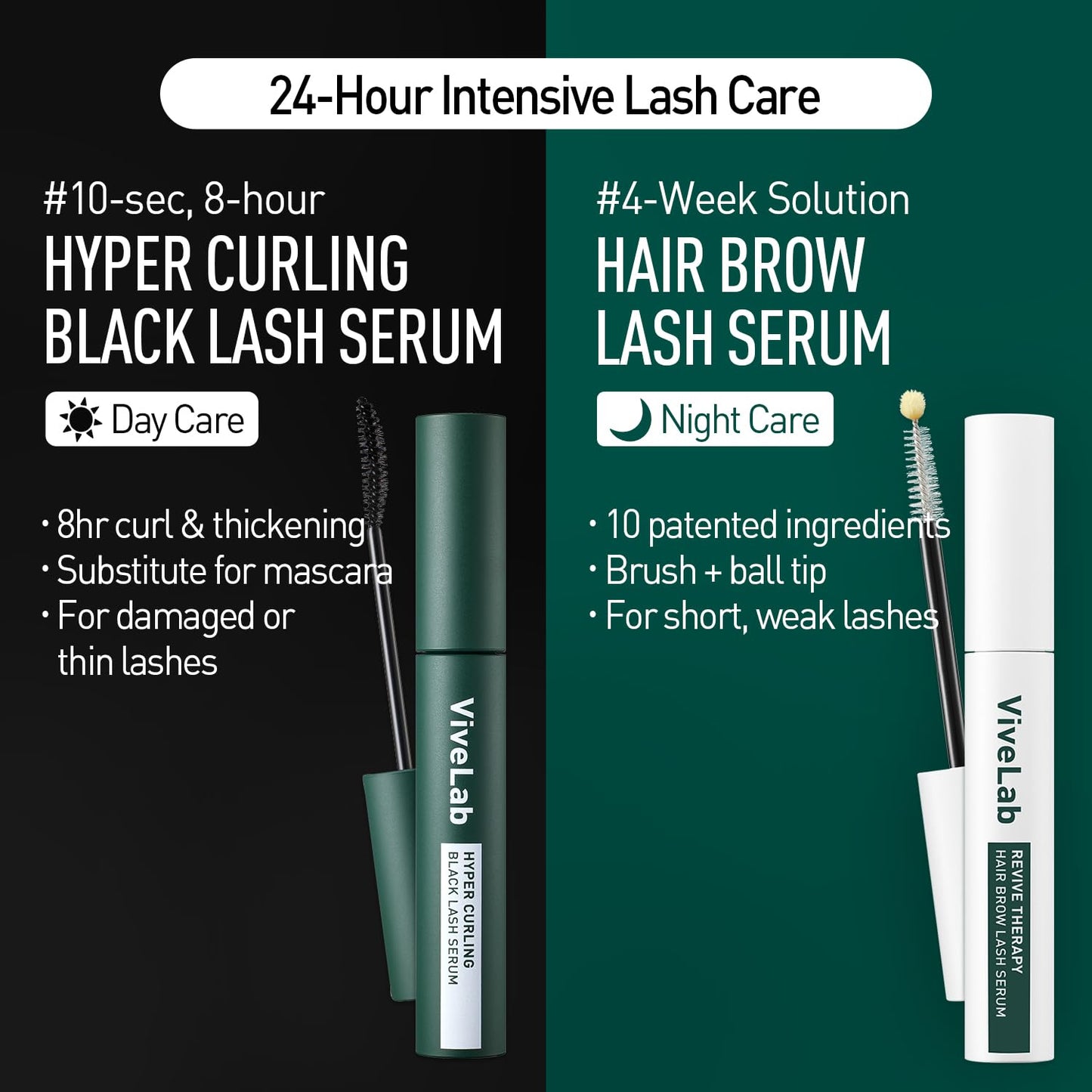 VIVELAB Hyper Curling Black Lash Serum 8ml