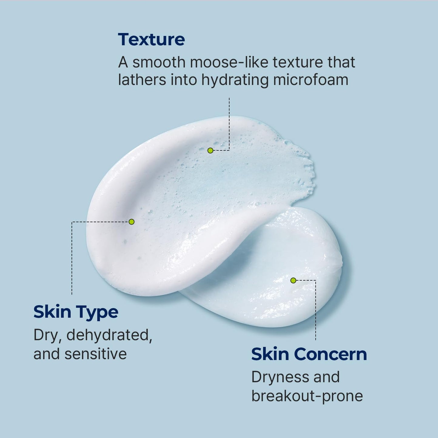 TORRIDEN Dive In Molecular Hyaluronic Acid Cleansing Foam