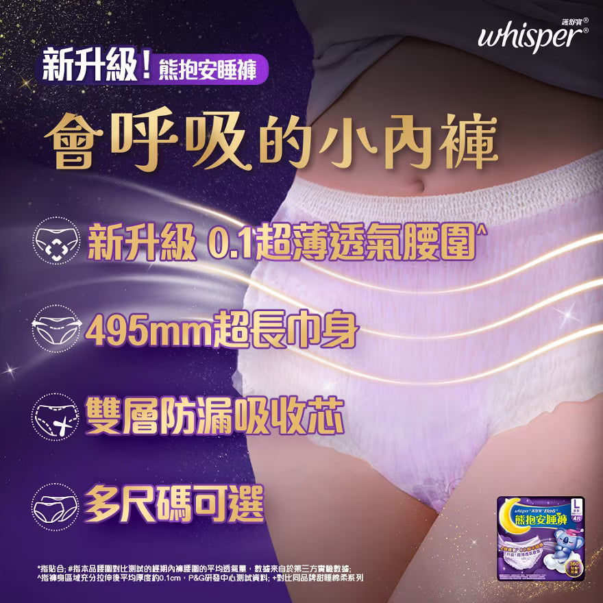 Whisper Koala Overnight Sanitary Panty (3 sizes)