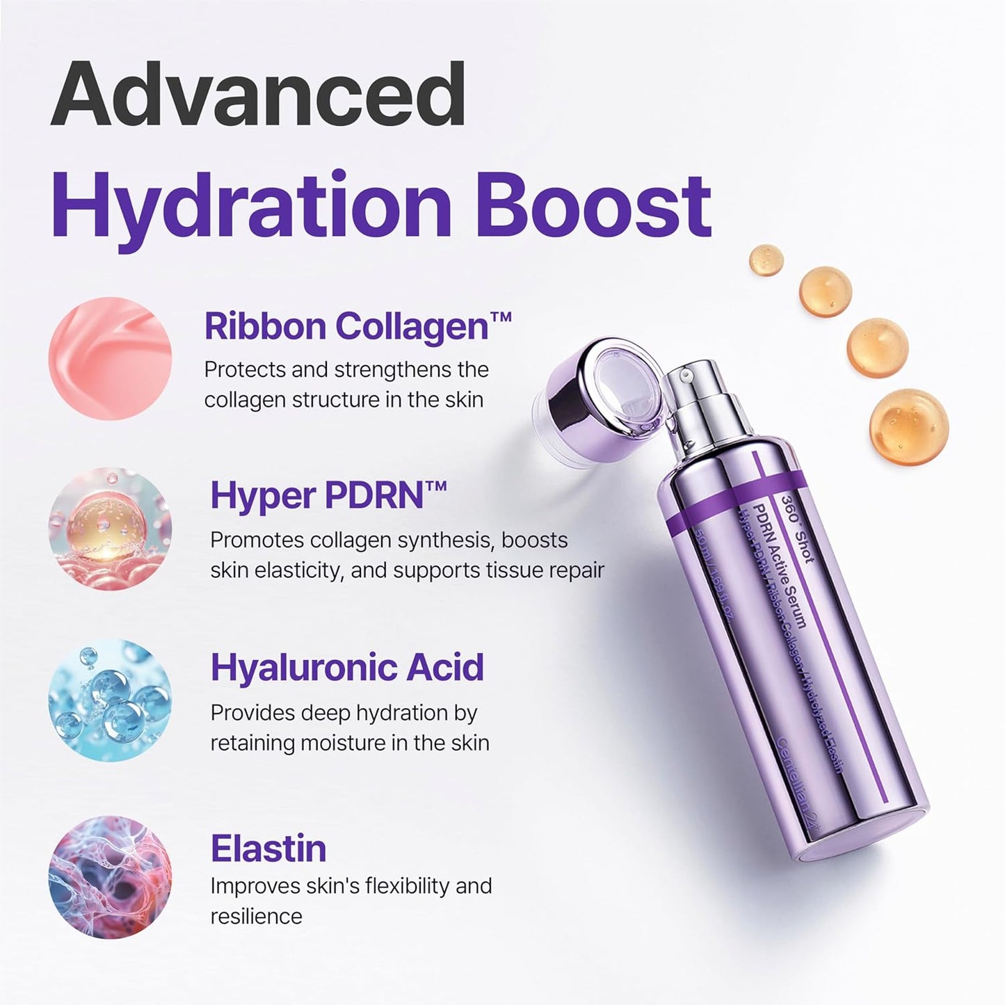 CENTELLIAN24 360 Shot PDRN Active Serum 50ml