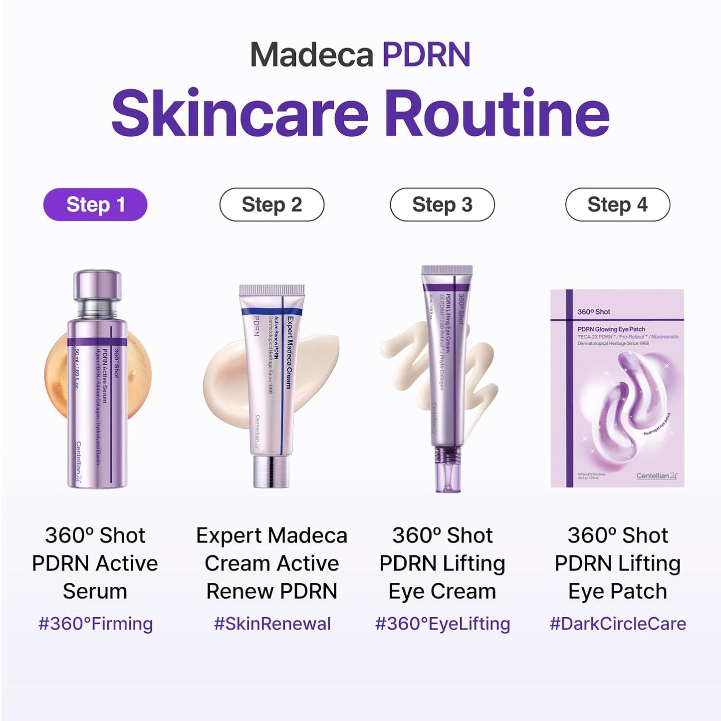 CENTELLIAN24 360 Shot PDRN Active Serum 50ml