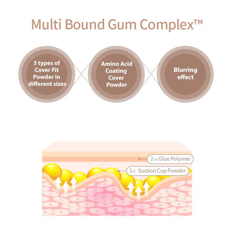 MISSHA M Choboyang BB Cream 50ml (3 Shades)