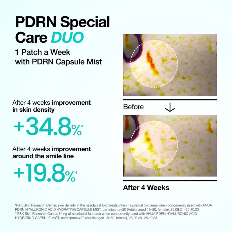 ANUA PDRN Collagen Melting Patch For Glass Skin 4EA