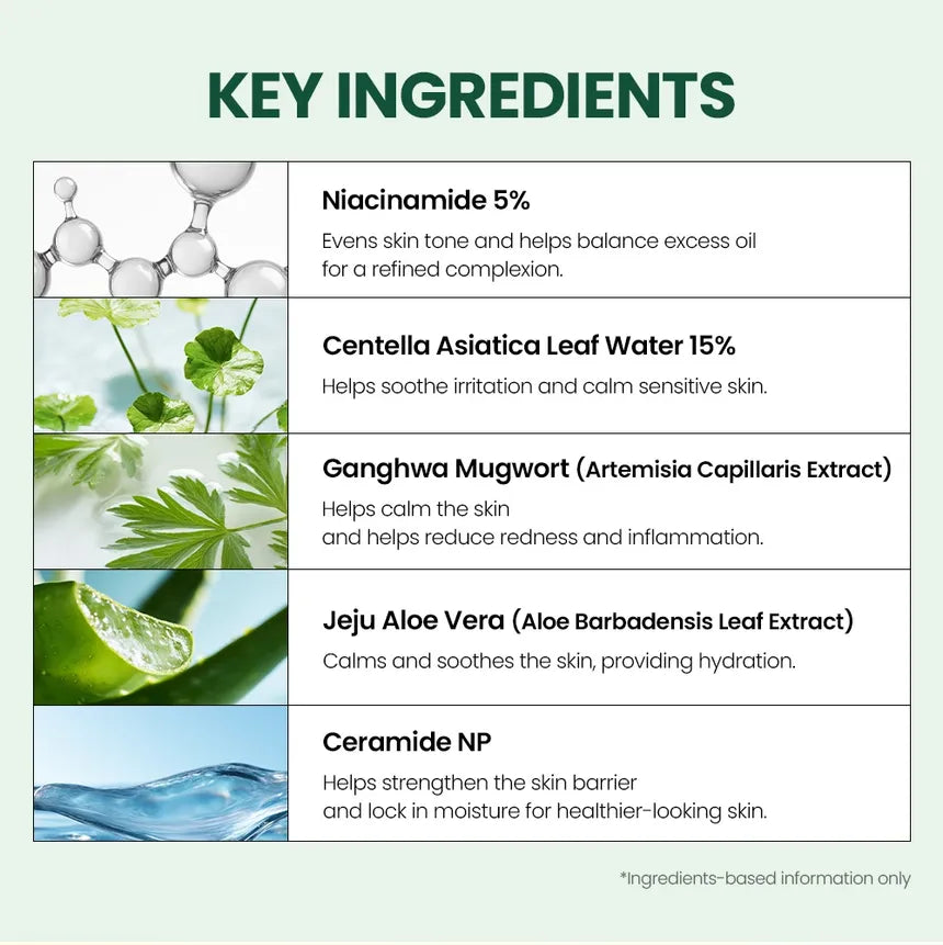 KSECRET Seoul 1988 Repair Cream : Niacica 20% + Mugwort