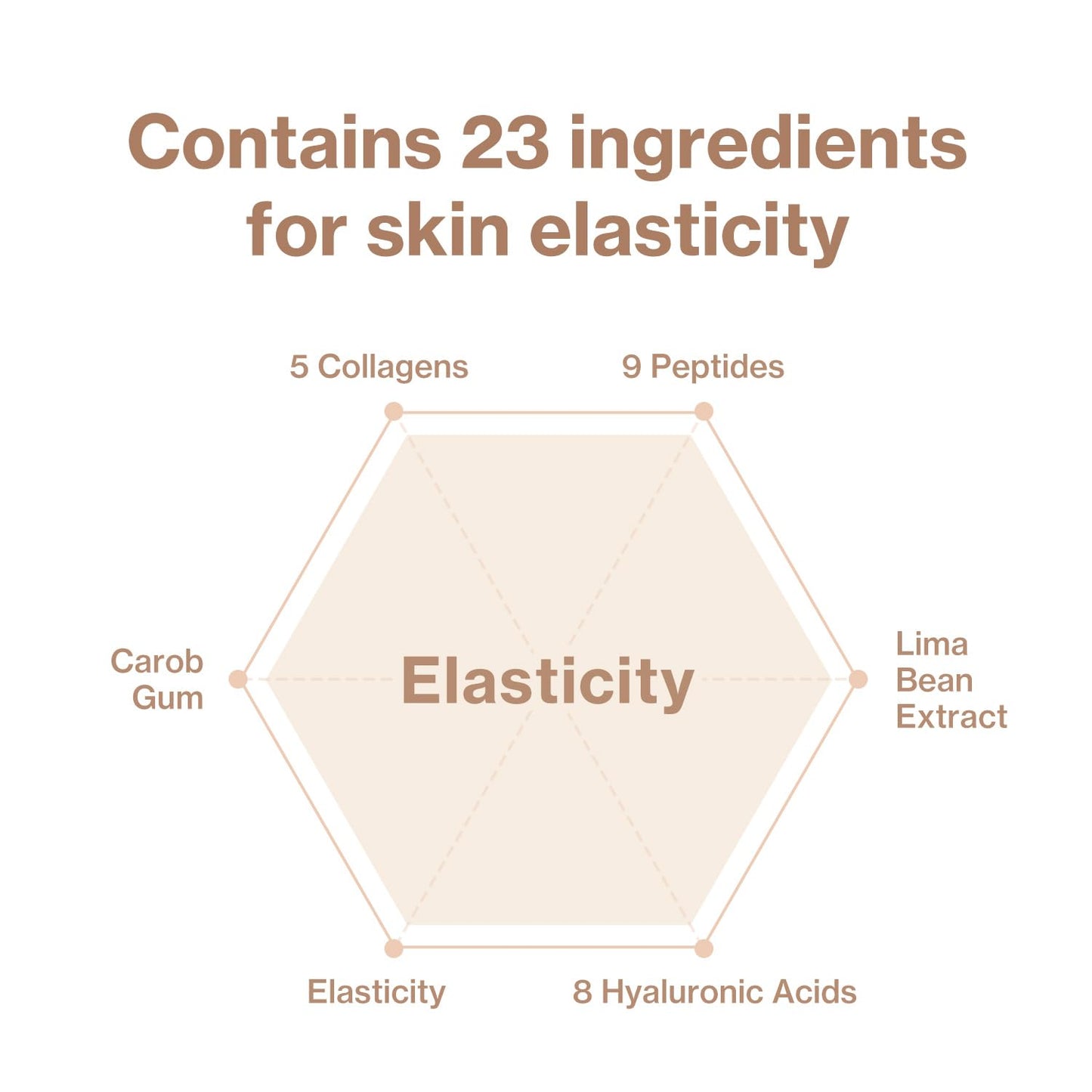 ID PLACOSMETICS ID Face Fit Minus Band V2