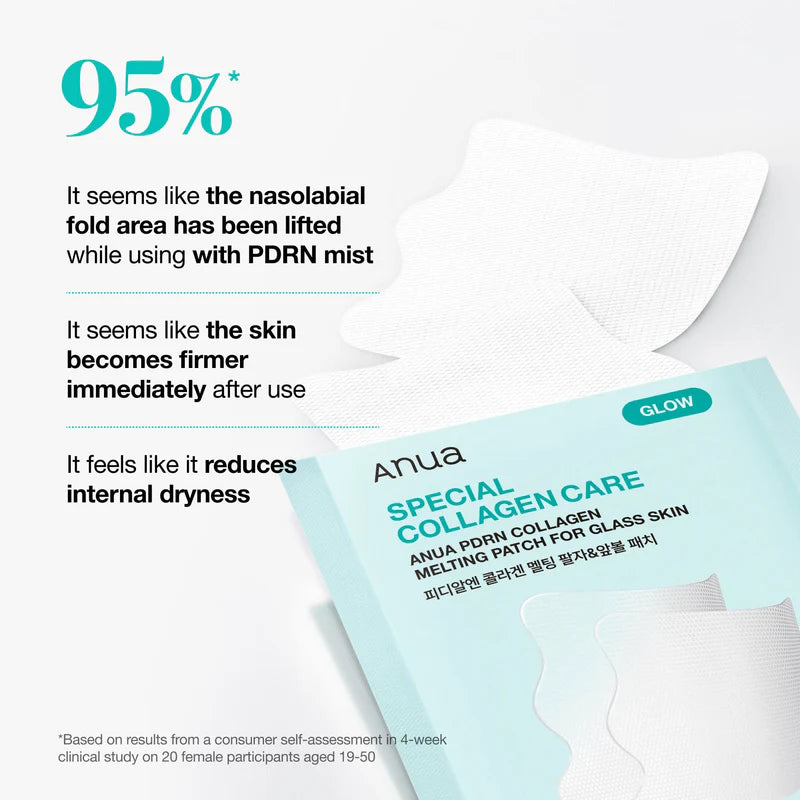 ANUA PDRN Collagen Melting Patch For Glass Skin 4EA