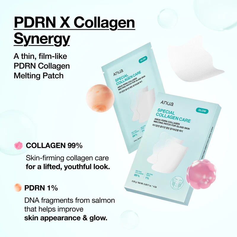 ANUA PDRN Collagen Melting Patch For Glass Skin 4EA