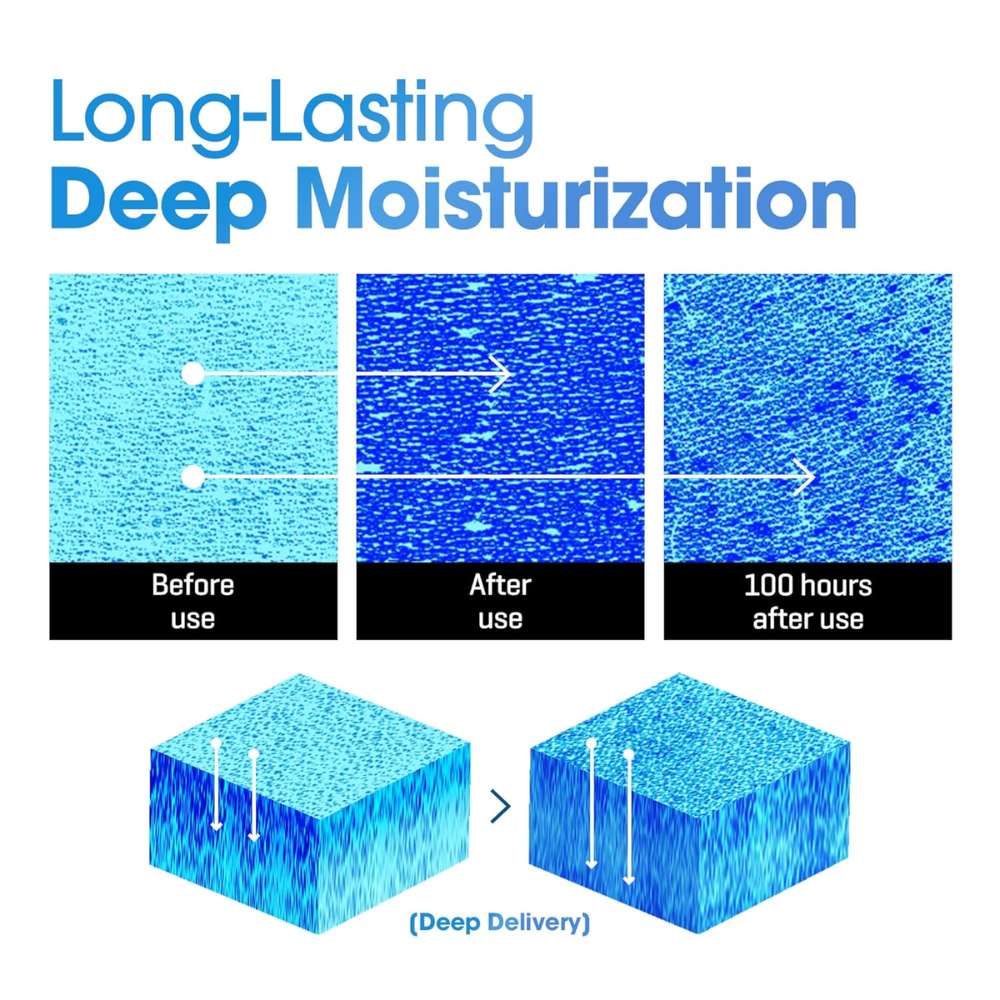 SOMEBYMI Beta Panthenol Repair Body Cream 200ml