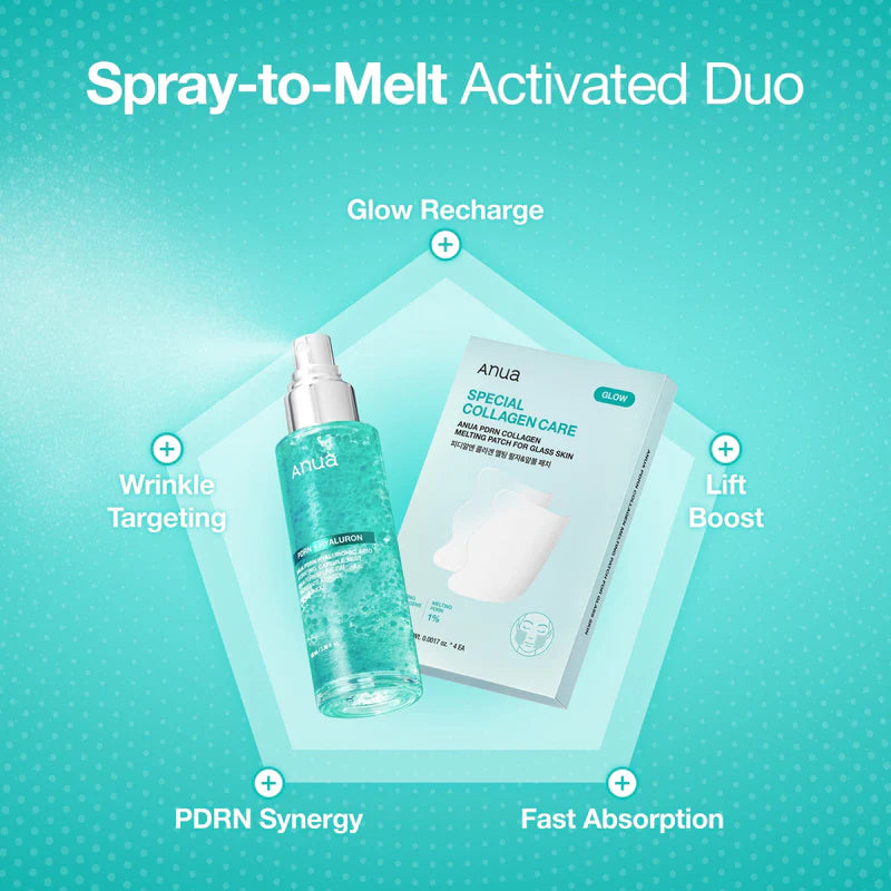 ANUA PDRN Collagen Melting Patch For Glass Skin 4EA