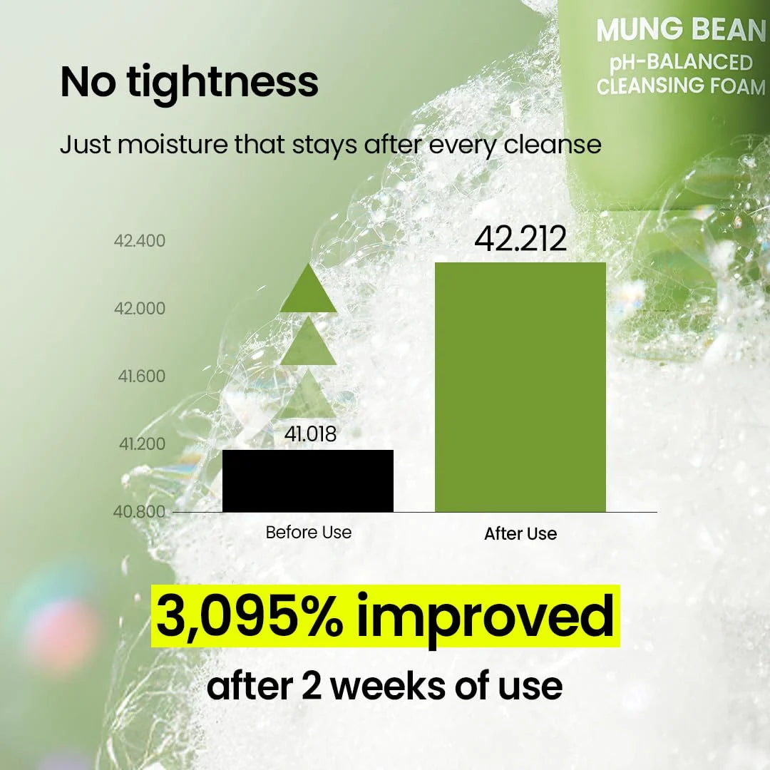 BEPLAIN Mung Bean PH Balanced Cleansing Foam (2 sizes)