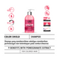 CBD Color Shield Hair Shampoo 250ml