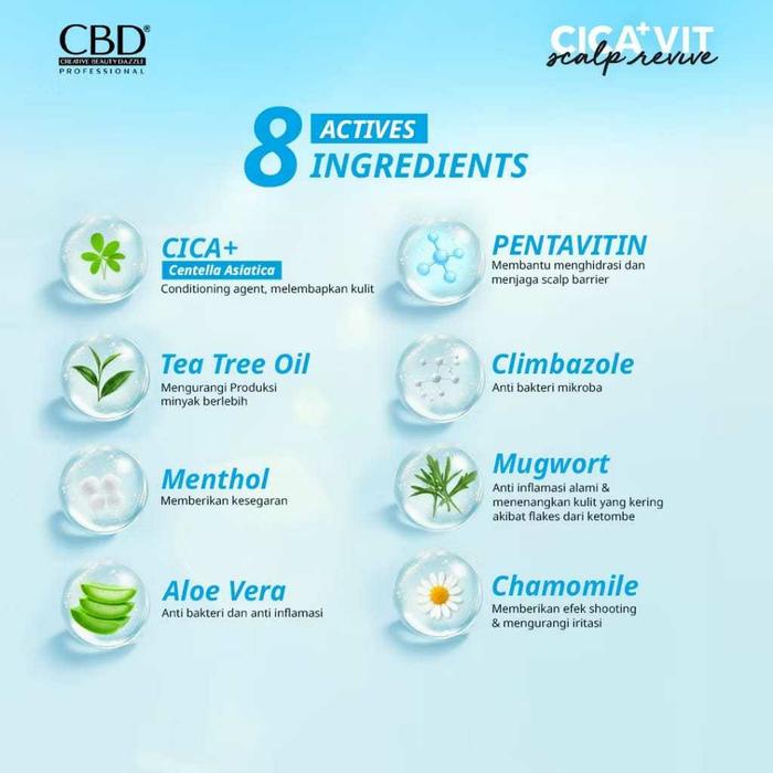 CBD Cica+Vit  Scalp Revive Conditioner 250ml