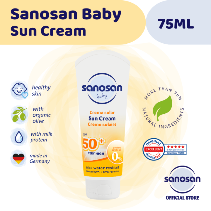 SANOSAN Gift Set (3 in 1)