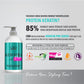 CBD Keratin Pro Daily Shampoo (250ml/1000ml)