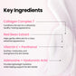 KSECRET Seoul 1988 Sleeping Mask : Collagen Complex 7 + Red Bean