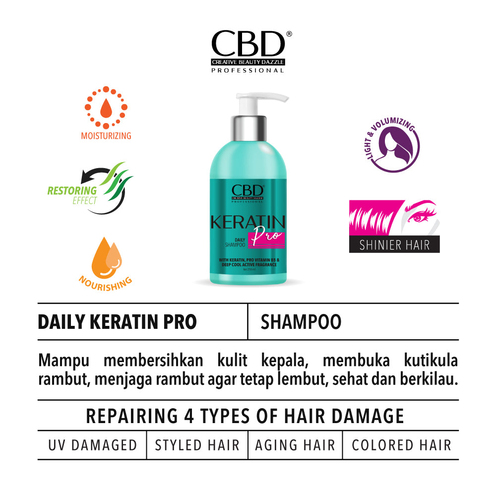 CBD Keratin Pro Daily Shampoo (250ml/1000ml)