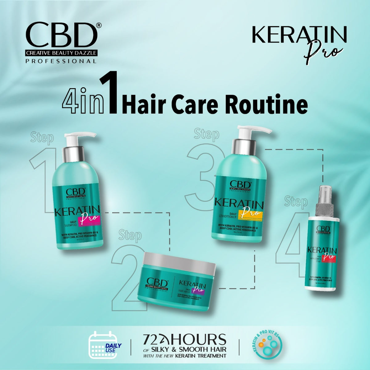 CBD Keratin Pro Daily Shampoo (250ml/1000ml)