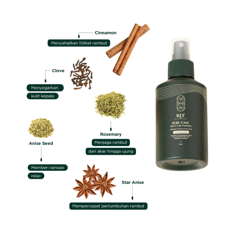 Ree Derma Herb Hair Tonic 250ml