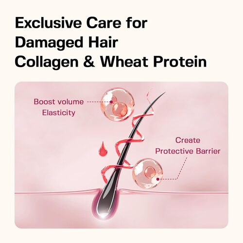 JULYME Damage Care Perfume Treatment 500ml (1 Variant)