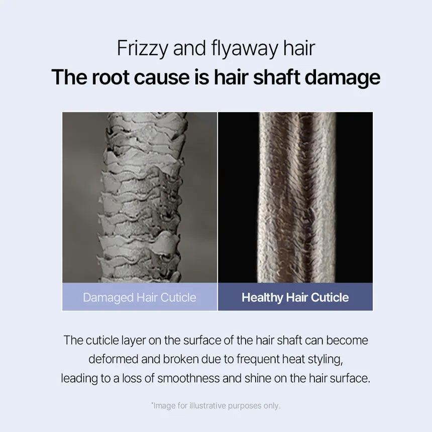 GROWUS Damage Therapy No Wash Treatment Ex True Me 250ml