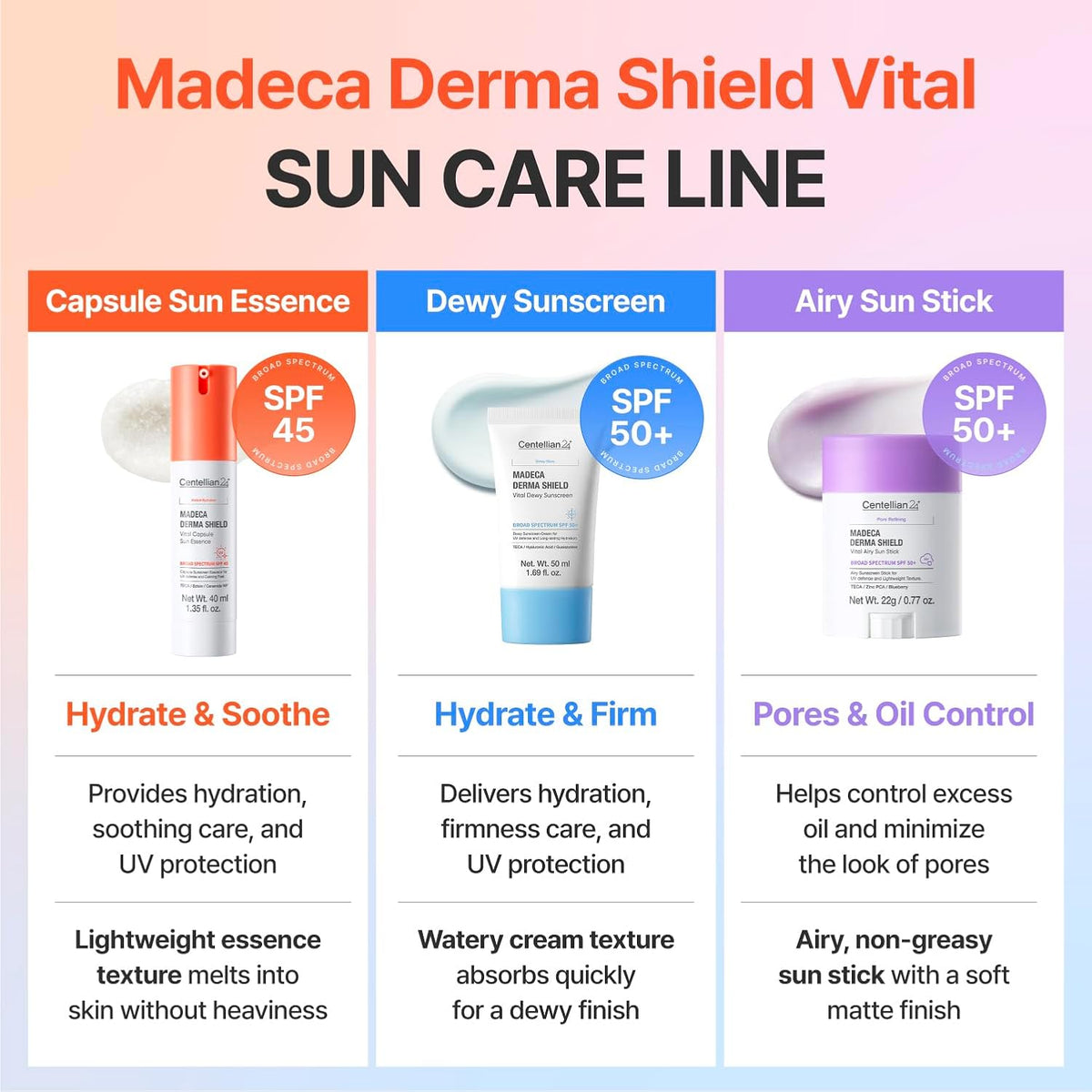 CENTELLIAN24 Madeca Derma Shield Vital Capsule Sun Essence 40ml