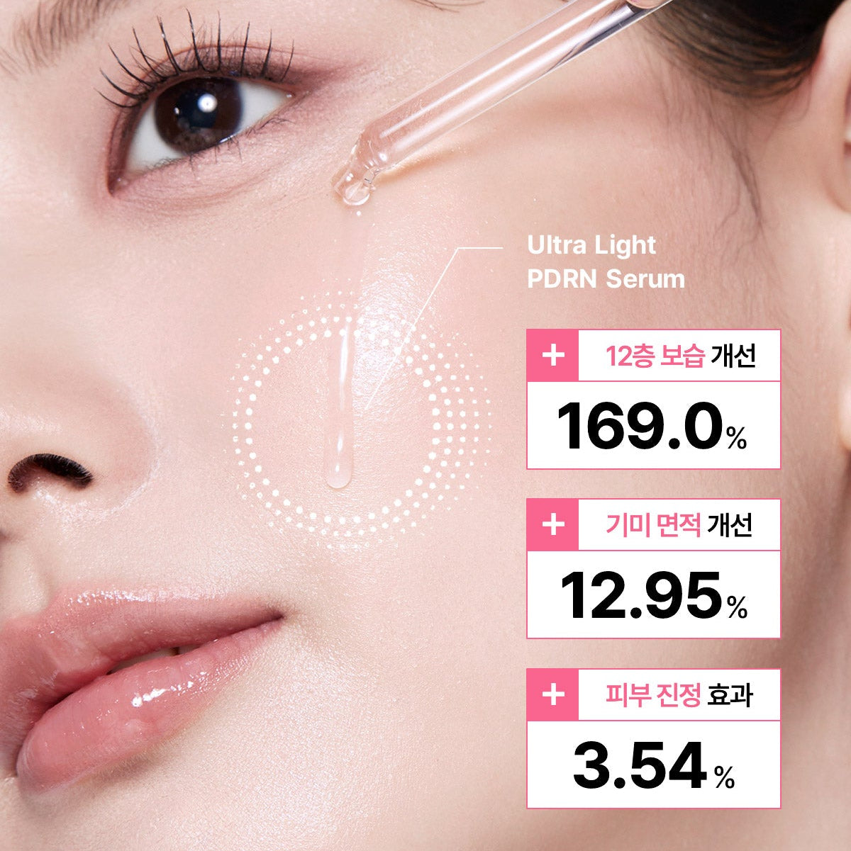 MEDICUBE Ultra Light PDRN Pink Peptide Serum 30ml