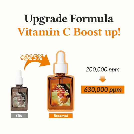 DR ALTHEA Vitamin C Boosting Serum 63%