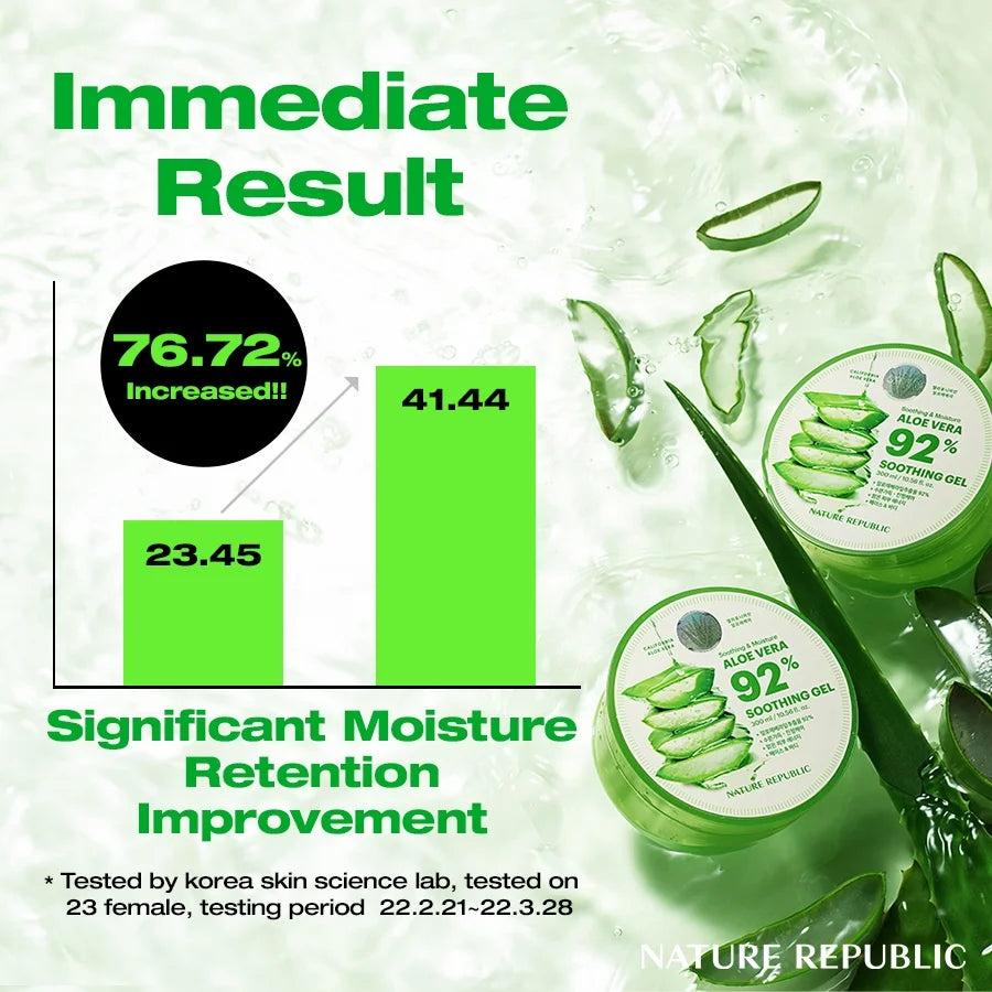 NATURE REPUBLIC Soothing & Moisture Aloe Vera Soothing Gel