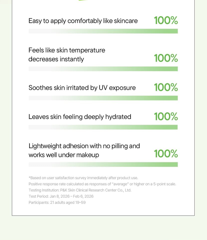 IUNIK Centella Calming Water Daily Sun Water 120ml
