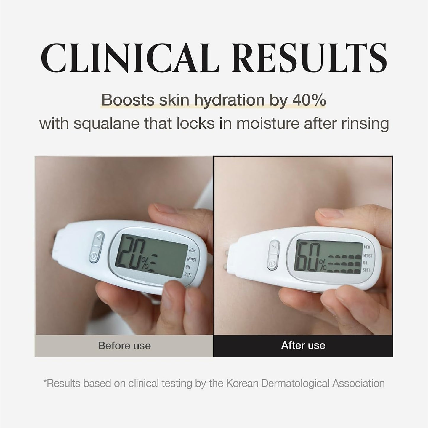 MONCLOS Ritual Hand & Body Wash 300ml