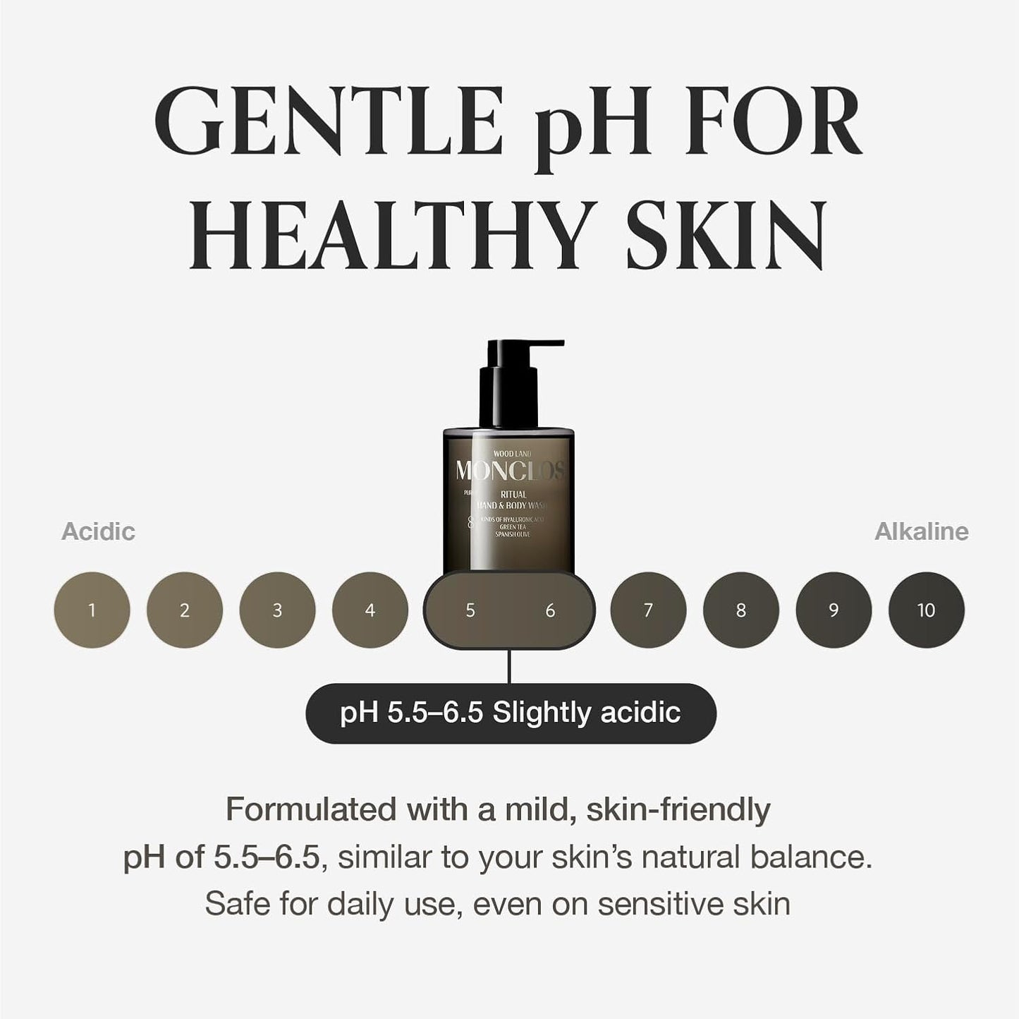 MONCLOS Ritual Hand & Body Wash 300ml