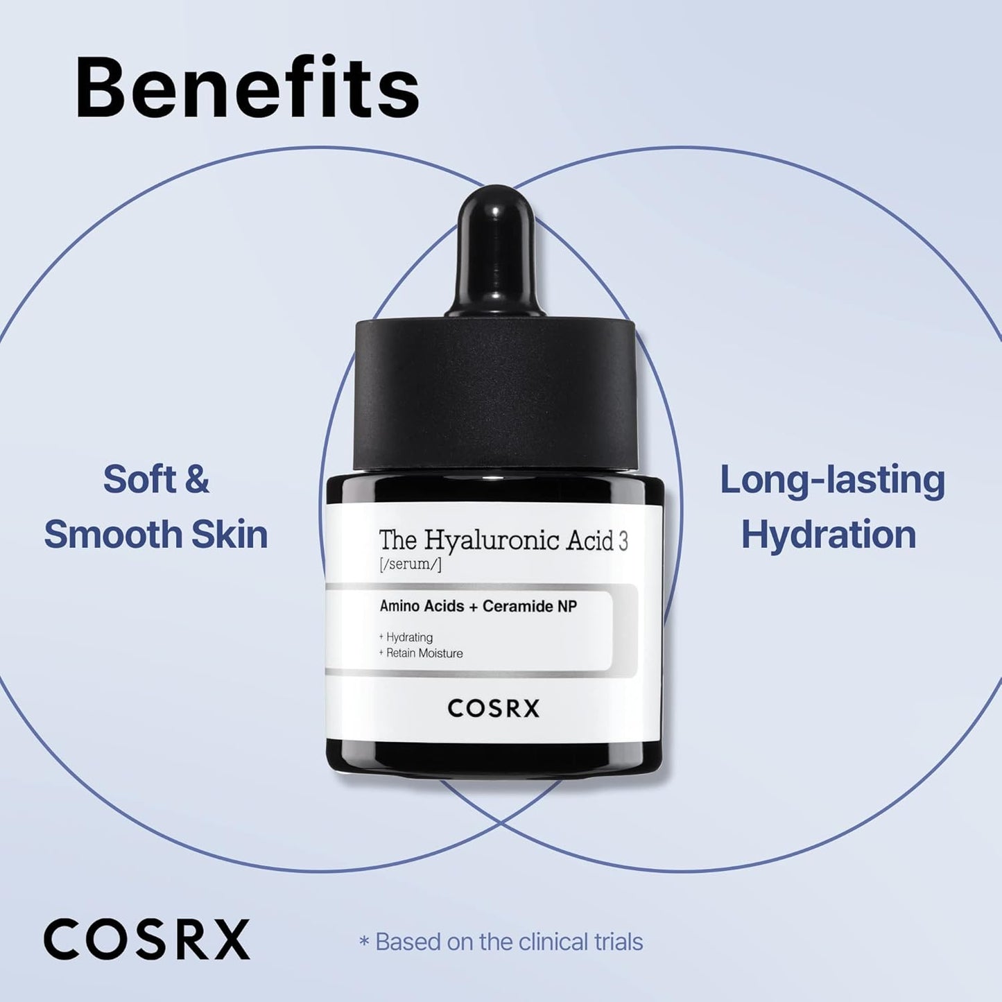 COSRX The Hyaluronic Acid 3 Serum 20ml