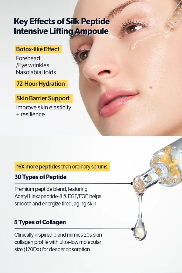 SUNGBOON EDITOR Silk Peptide EGF Intensive Ampoule 35ml