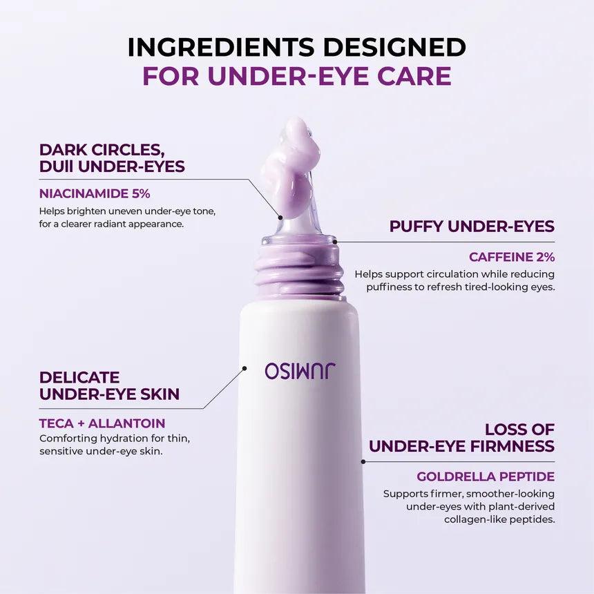 JUMISO Niacinamide 5+ Dark Circle Correcting Eye Cream 15ml
