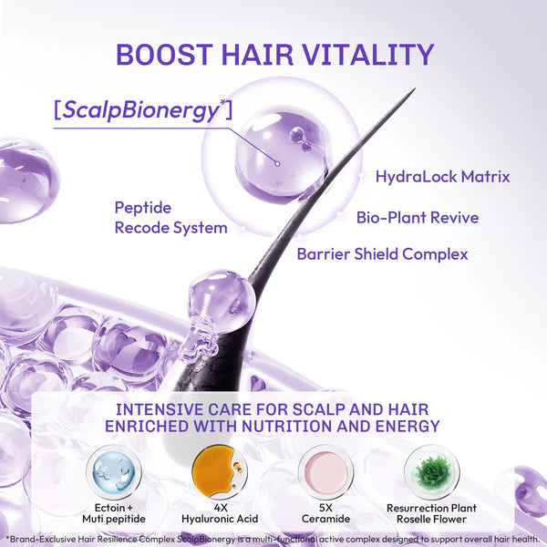 LAVOJOY Repair Me Now Hair Mask 250ml