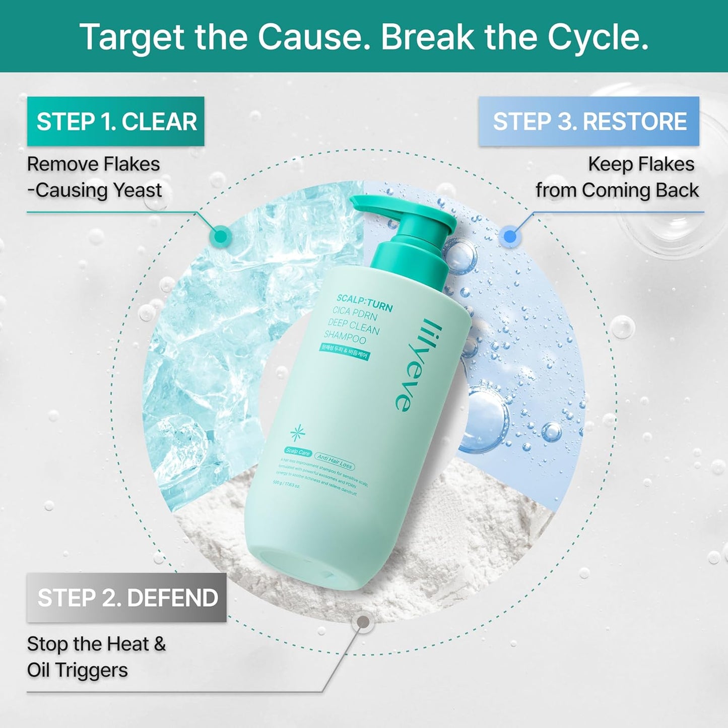 LILYEVE Scalp Turn Cica PDRN Deep Clean Shampoo 500g