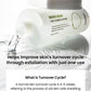 BEPLAIN MUNG Bean Pore Clearing LHA Toner 265ml