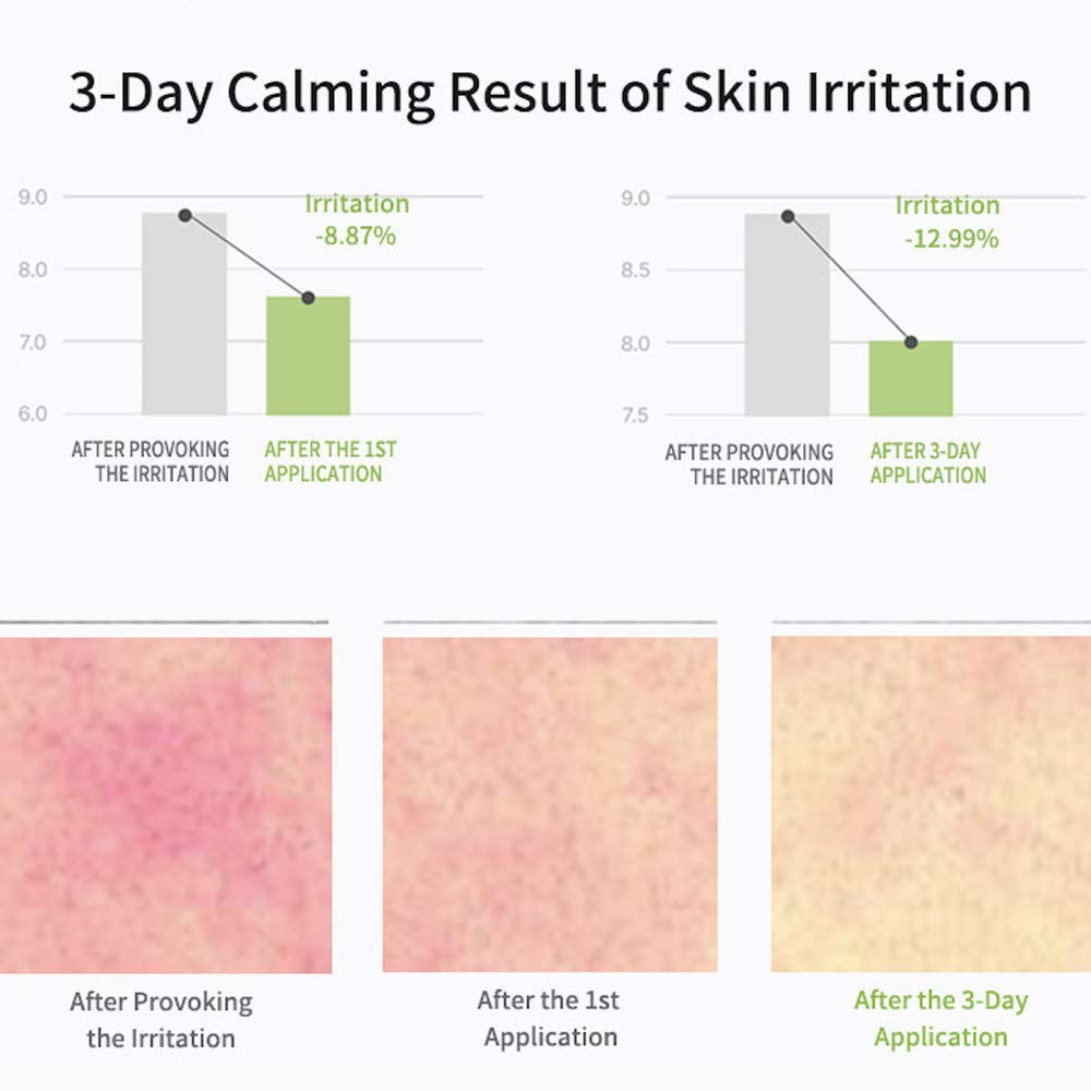 CELIMAX Noni Energy Repair Cream 50ml