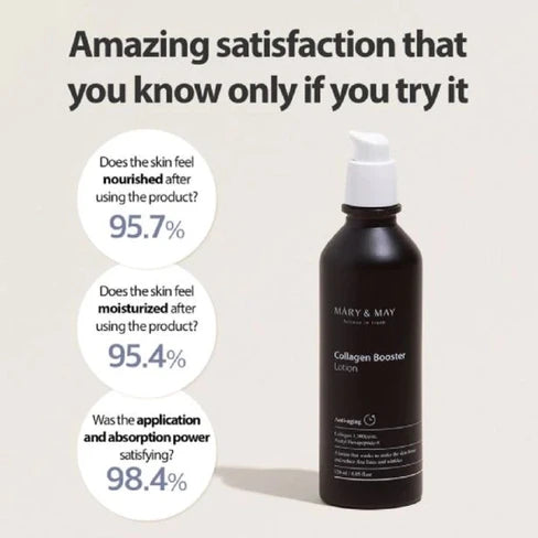 MARY & MAY Collagen Booster Lotion 120ml