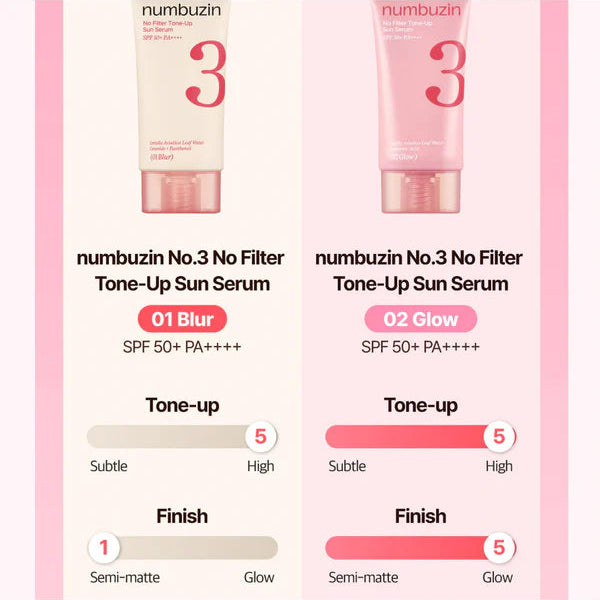 NUMBUZIN No.3 No Filter Tone Up Sun Serum 50ml (2 Variants)