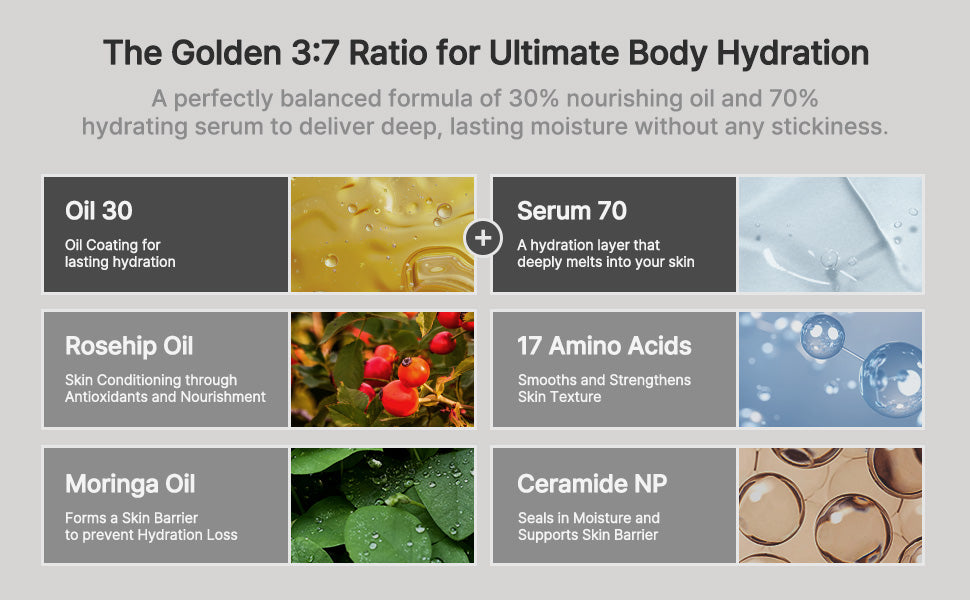 NUTSELINE Aroma Nut Grey Body Mist 130ml