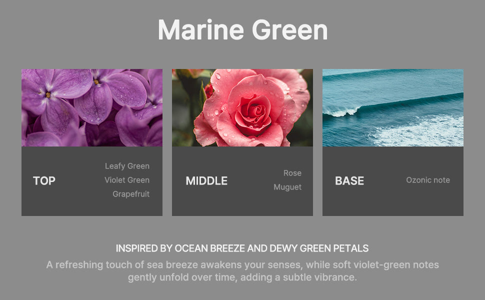 NUTSELINE Aroma Nut Grey Body Mist 130ml