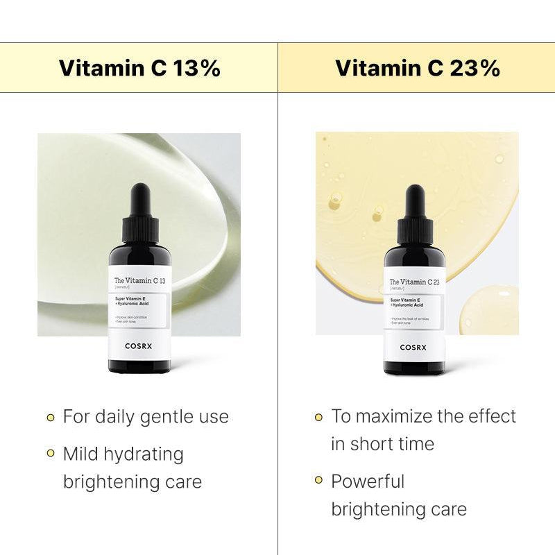 COSRX The Vitamin C 13 Serum 20ml