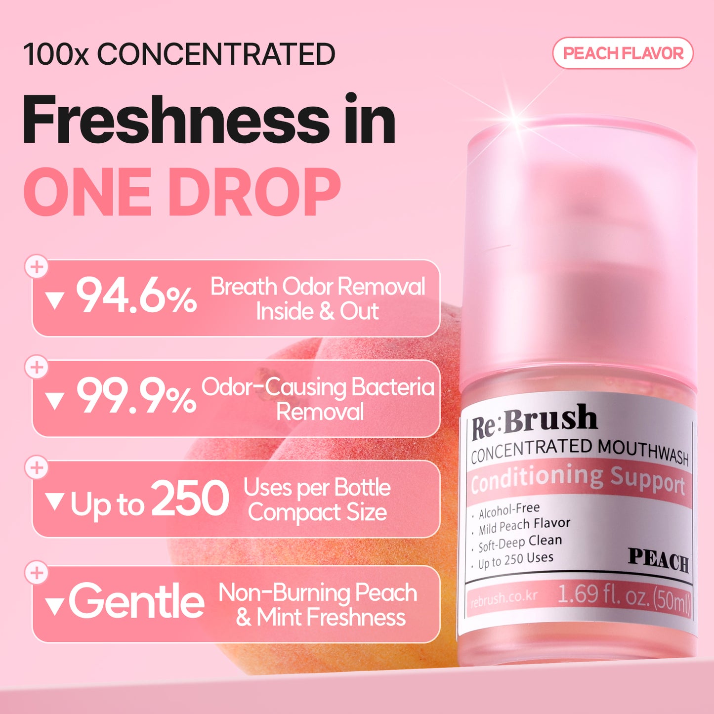 REBRUSH Concentrated Mouthwash - Yuzu, Peach, Clove, Treevera